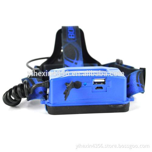 New Cree L2 High Power Zoom Headlamp